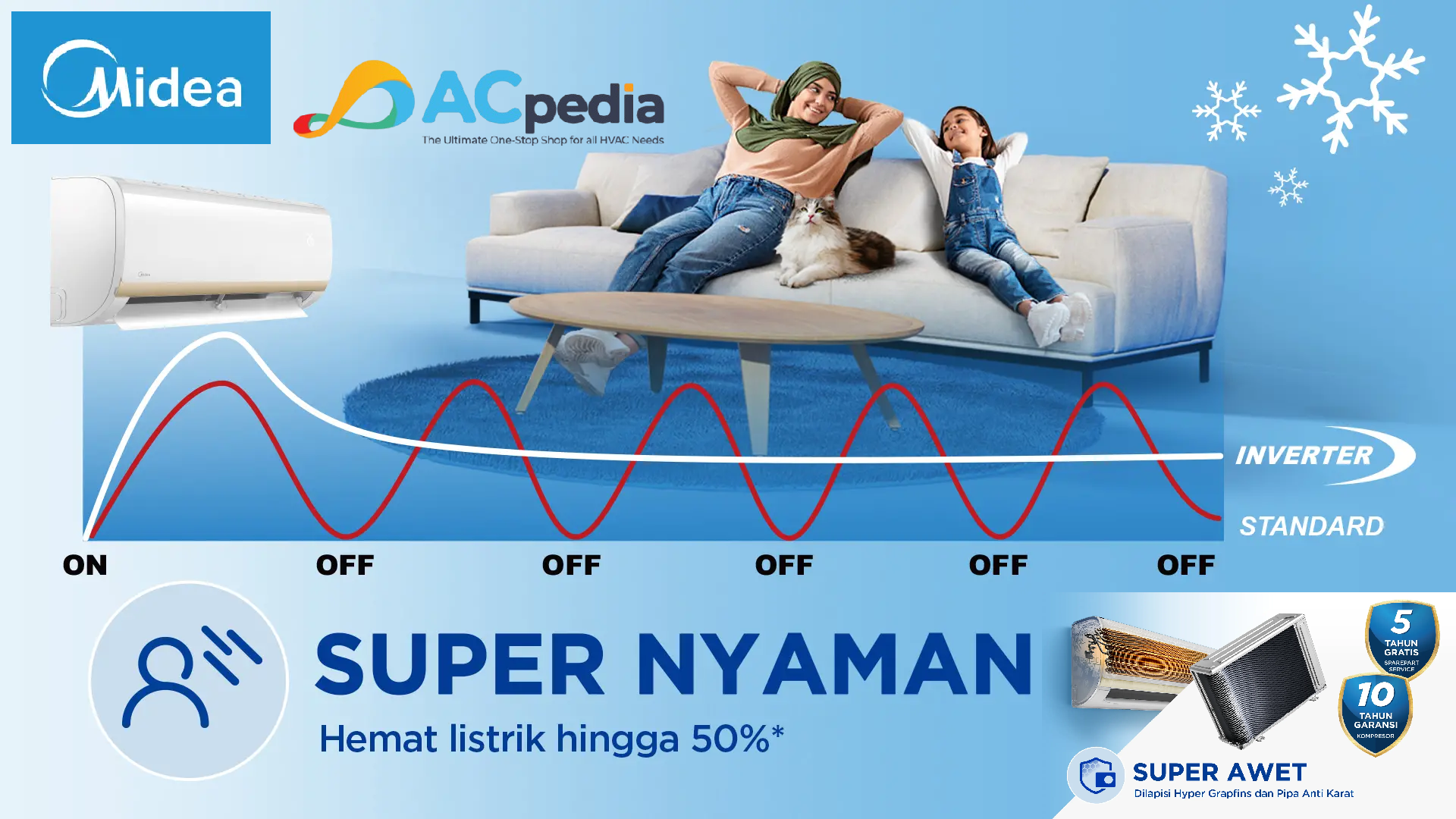 MIDEA AC Inverter 09 PK - XtremeSave MSIAF